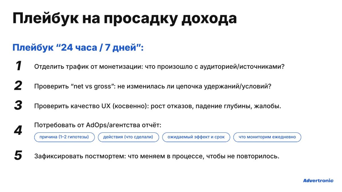 Плейбук на просадку дохода