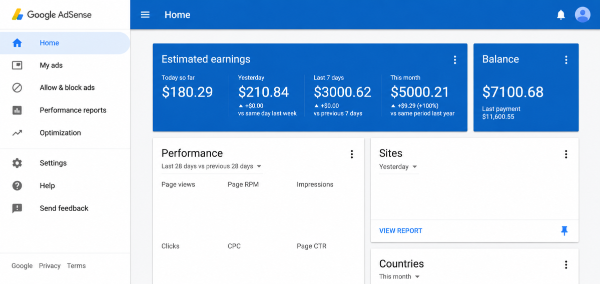 Личный кабинет Google AdSense